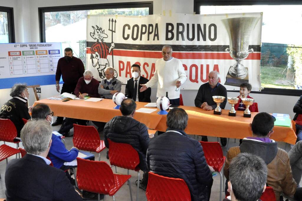 Coppa Passalacqua sorteggi giorni 2022